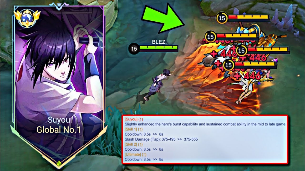 FINALLY SUYOU NEW UPDATE BUFFED!! 🤩 SUYOU MASSIVE BUFF IS BACK TO META?! (Must Watch!)- MLBB