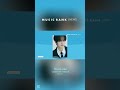 PocketDol Studio has reported Close Your Eyes members Jeon Min Wook and Sakurada Kenshin as missing Mp3 Song