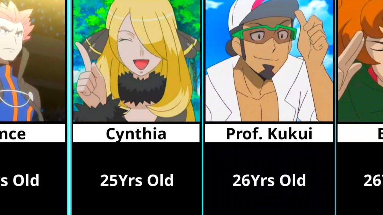 Pokemon All Characters - Age Comparison (FAN-MADE) 