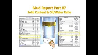 Mud Report Part 7: Solid content & Oil Water Ratio