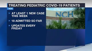 Naples Community Hospital will report weekly pediatric COVID-19 information