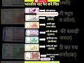 Indian Rupee ના Secret તમે ક્યારેય જોયા છે?