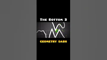 The Bottom 3 In GD Fyp Shorts Geometrydash 