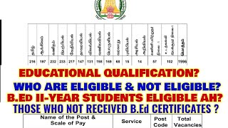 PG-TRB EXAM 2025:WHO ARE ELIGIBLE/NOT ELIGIBLE? B.Ed II-YEAR STUDENTS?NOT RECEIVED B.Ed CERTIFICATES