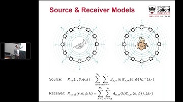 Simulation of acoustic environments for binaural reproduction - Dr Jonathan Hargreaves