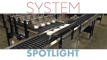 Paper Plates - System Spotlight