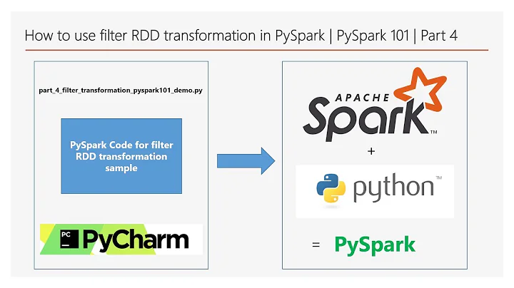 How to use filter RDD transformation in PySpark | PySpark 101 | Part 4 | DM | DataMaking