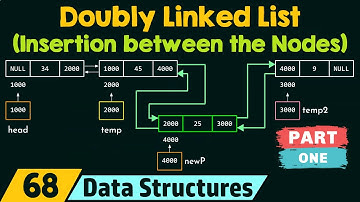 Doubly Linked List (Insertion between the Nodes) - Part 1