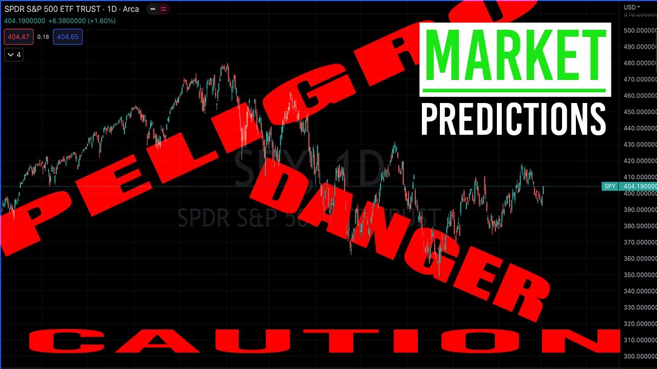 The Stock Market Wants To TRAP YOU! Stock Market Predictions 2023