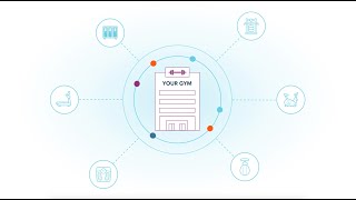 Woven Facilities & Maintenance Overview