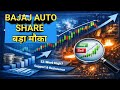 Bajaj Auto share analysis | Bajaj Auto share news today | Bajaj Auto Q4 results