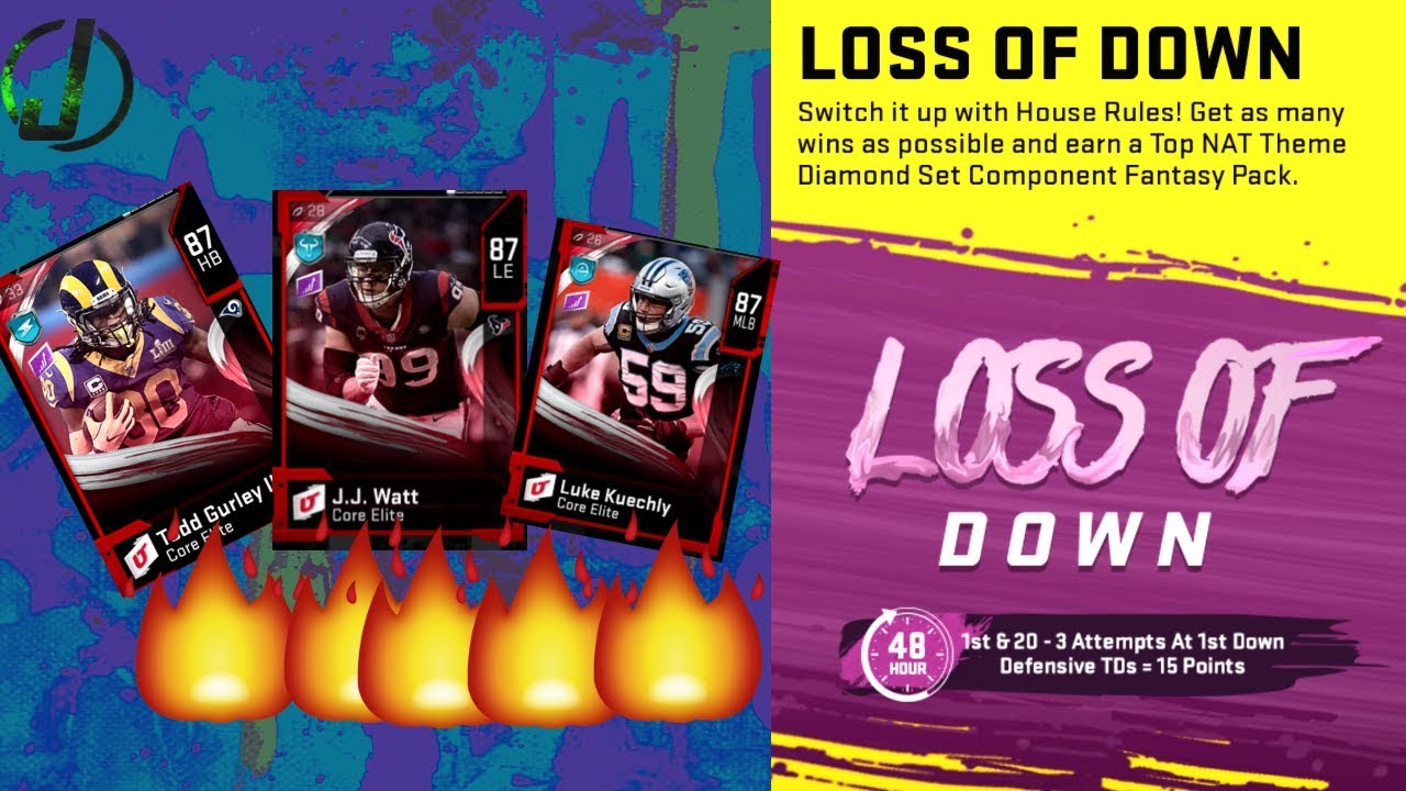 HOW TO DOMINATE HOUSE RULES THIS WEEK | FREE NAT ELITE | MADDEN 20 ULTIMATE TEAM