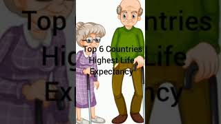 Top 6 Countries ranked by life expectancy. How old can you expect to live to. Worldometer stats