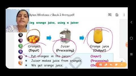 Class II Computer 01 09 2020 by Ms Poonam Singh