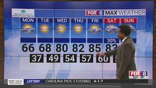 Chilly Monday morning in the Piedmont Triad