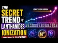 “Lanthanides Chemistry in 60 Seconds ⚡ | IE &amp; Oxidation State Trend”#Lanthanides#IonizationEnthalpy