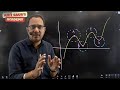 Differentiation and Its Applications Live Class-11» RPSC Second Grade Maths AMIT GAUR'S ACADEMY