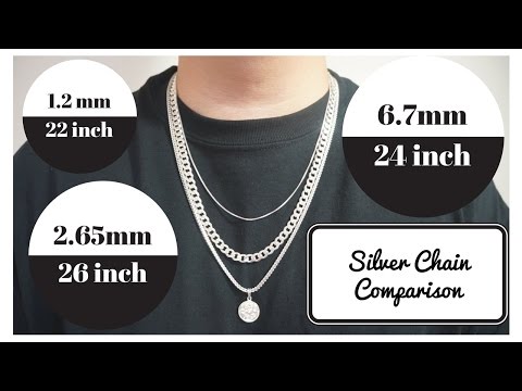 Chain Necklace Length Comparison Chart