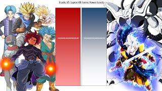Trunks VS Tapion All Forms POWER LEVELS
Trunks VS Tapion All Forms POWER LEVELS
Who will have the highest power level? Let’s find out now! 💪🔥
🔴 In this video, all strength figures are for reference only. If there are any errors, please comment below in the comments section. Thank.
👉 Dont forget to Like, Share & Subscribe to stay updated with the most exciting power level comparisons!
Hashtags:
#dragonball #powerlevels #trunks #dragonballz #tapion #dragonballsuper
Note: Full Credit to Owners.
All Images, Picture, Music show in the video belongs to the respected owners.
Copyright Disclaimer under section 107 of the Copyright Act of 1976, allowance is made for “fair use” for purposes such as criticism, comment, news reporting, teaching, scholarship, education and research. Fair use is a use permitted by copyright statute that might otherwise be infringing.
© DB Level Scale Z Trunks VS Tapion All Forms POWER LEVELS