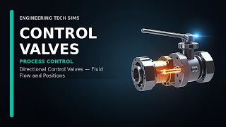 Directional Control Valves Explained | 2-Way, 3-Way, Positions and Symbols