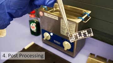 3D Printing of Microfluidics