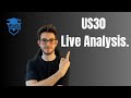 US30 Dow Jones Industrial Live Analysis And Strategy Today