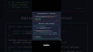 The Ticking Time Bomb Inside Your NET Web API Configuration! #csharp #coding #backenddevelopment