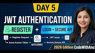 Day 5: JWT Authentication in ASP.NET Core Web API | Register, Login & Secure APIs