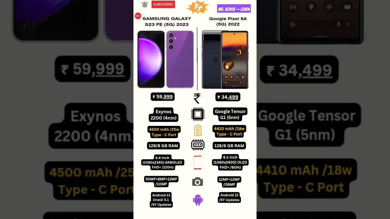 Comparison of Samsung Galaxy S23 FE & Google Pixel 6A