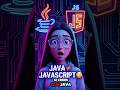¿Qué es Java? ☕😳 (No es JavaScript) #programming #parati #javascript #java #coding #fouryou #js