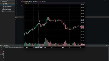 How to use TradingView’s Lightweight Charts in Python (NO BROWSER)