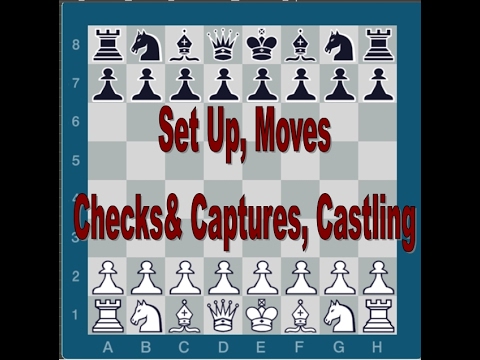 NoelStuder's Blog • Chess Opening Strategy: 3 Must-Know Principles •