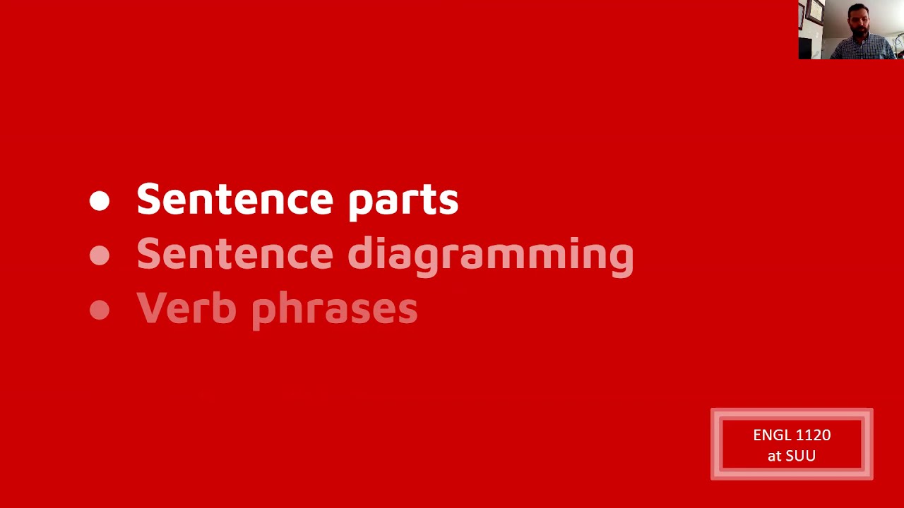 ENGL 1120 Verb Phrases