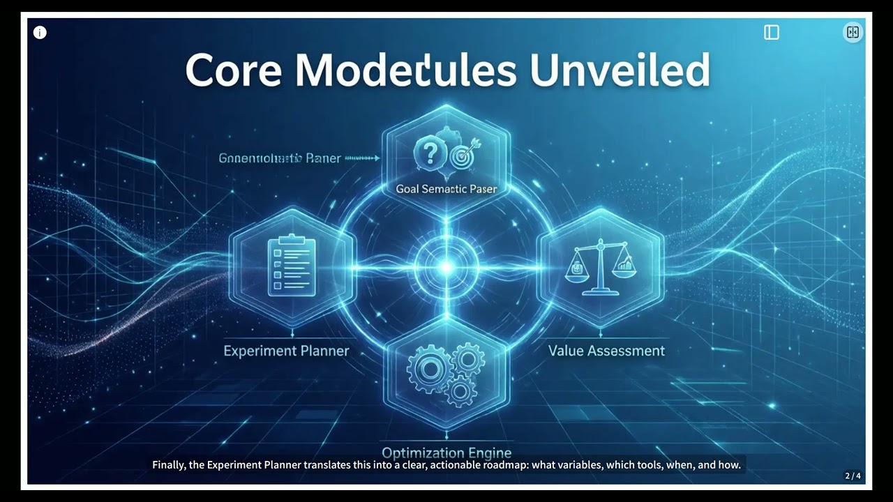 Intelligent Semantic Data Collection and Experimental Design System