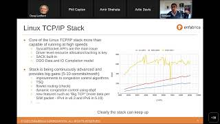 RDMA and Linux TCP