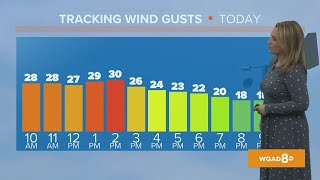 Morning Quad Cities forecast | October 14, 2023
