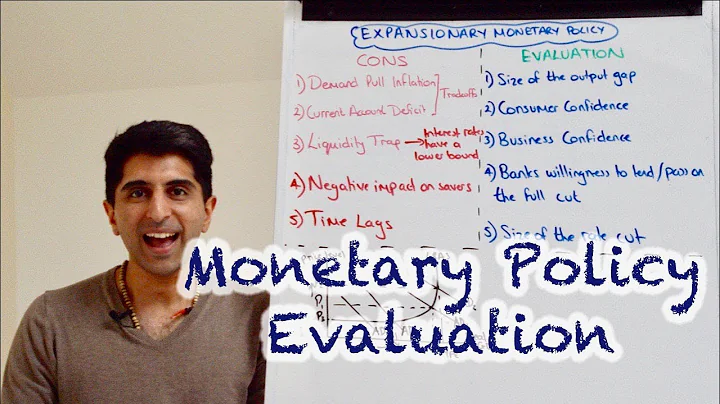 Y1 36) Monetary Policy - Problems and Evaluation - DayDayNews