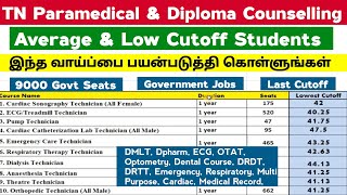 Tn Paramedical Diploma Courses List U0026 Lowest Cutoff  Low Cutoff U0026 Average Cutoff Students 