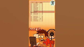 Remove Blank Rows in Excel: Manual vs Formula excelProTips