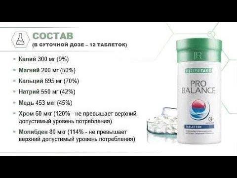 Многофункциональность минералов ЛР ЛАЙФТАКТ Про Баланс от Компании LR ...