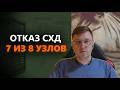 Крах SAN не проблема: Как СХД выживает при отказе 7 контроллеров