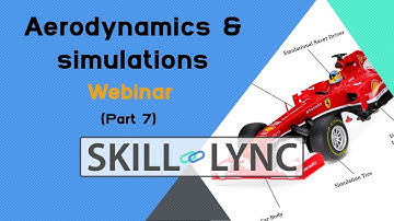 Aerodynamic Quantities of an F1 Car | Skill-Lync