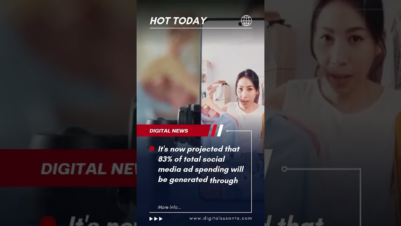 83% of Social Media Ad Spending 💰 Will Be Mobile by 2030 📱📊 | 