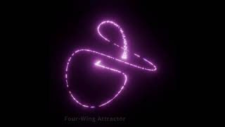 Chaotic attractors simulation in Blender
