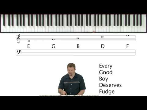 how-to-read-sheet-music---piano-theory-lessons