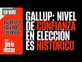 #EnVivo ¬ #LosPeriodistas ¬ Gallup: Nivel de confianza en elección es histórica ¬ 3 DÍAS PARA VOTAR