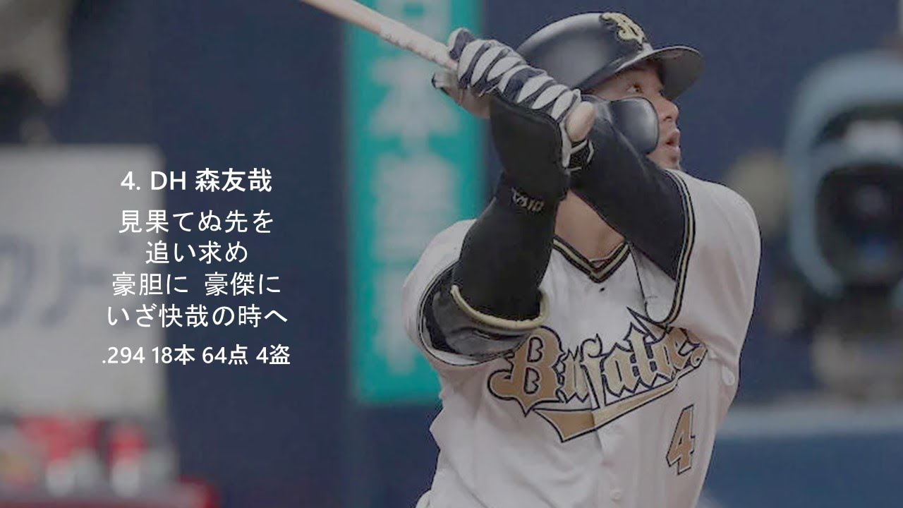 [MIDI] 2023年 オリックス・バファローズ 1-9