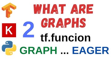 #14: Graphs in TensorFlow - 2 | Tutorial
