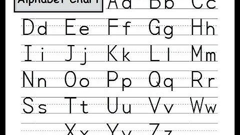 #ຮຽນຕົວອັກສອນພາສາອັງກິດ ແຕ່ A ຮອດ Z #English alphabet (A-Z)