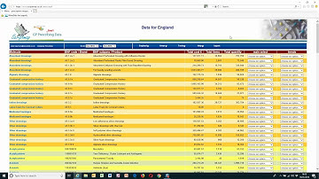 Scriptmap Area Training Video